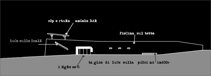prospetto